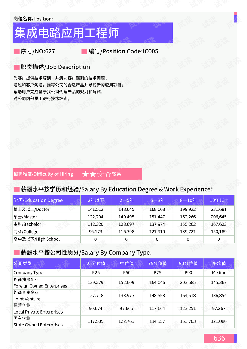 蒲陽路社區(qū)人事任命最新動(dòng)態(tài)