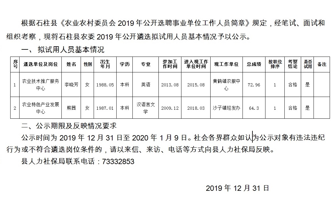 尚村招聘信息更新與求職指南