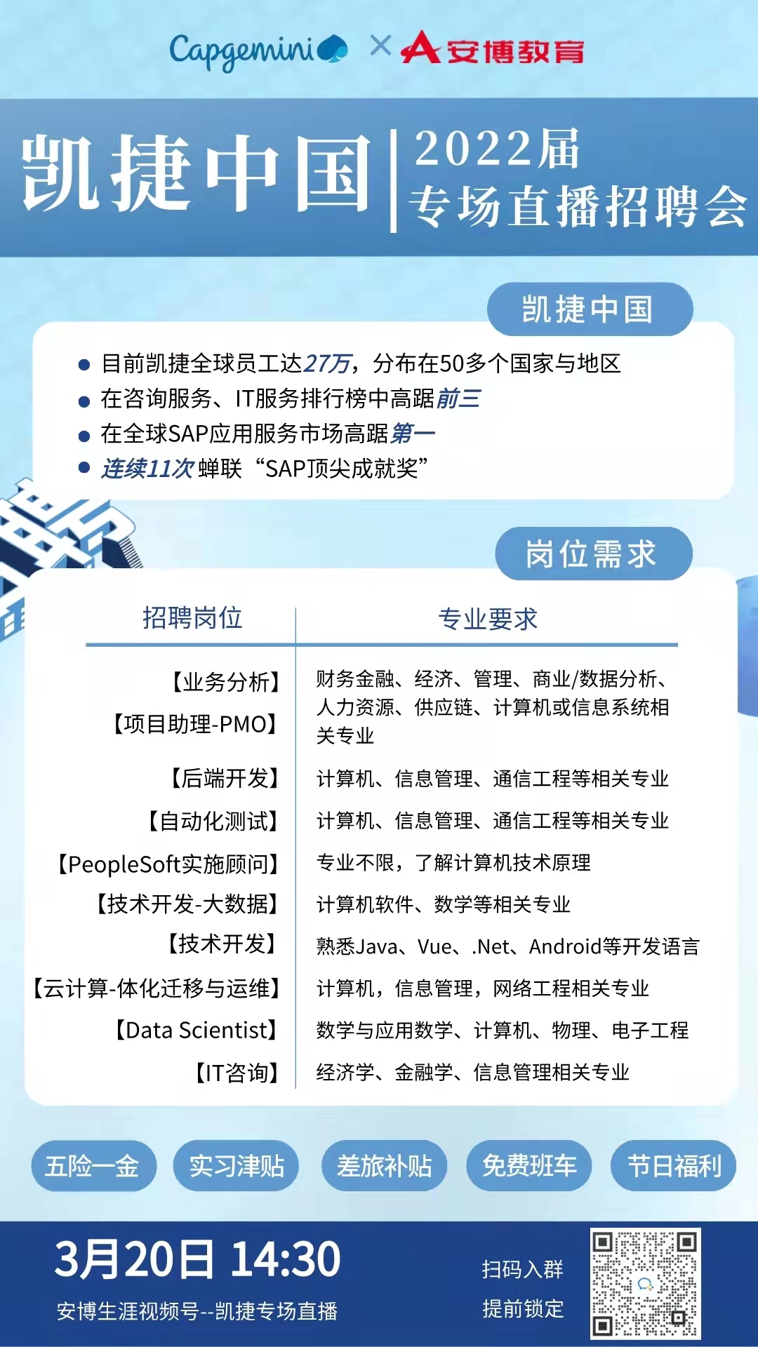 凱嘉集團最新招聘啟事