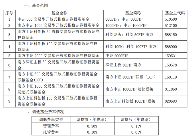 科技巨頭發(fā)布重大突破成果，最新新聞作文揭秘創(chuàng)新歷程