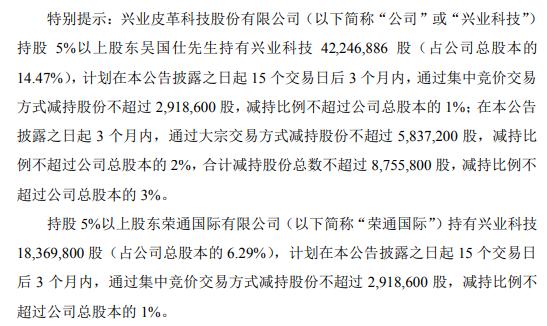 興業(yè)科技最新動態(tài)全面剖析