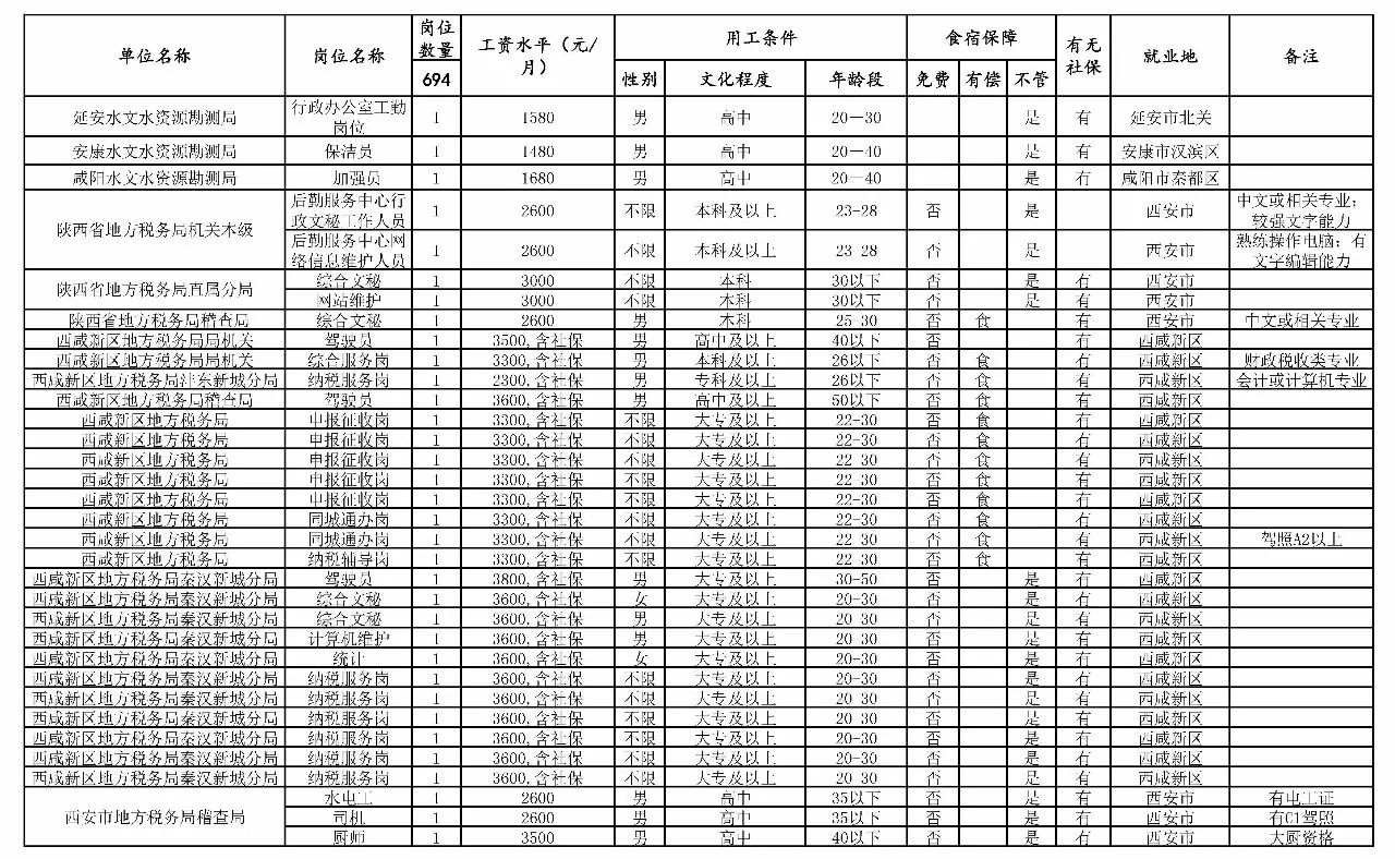 第114頁