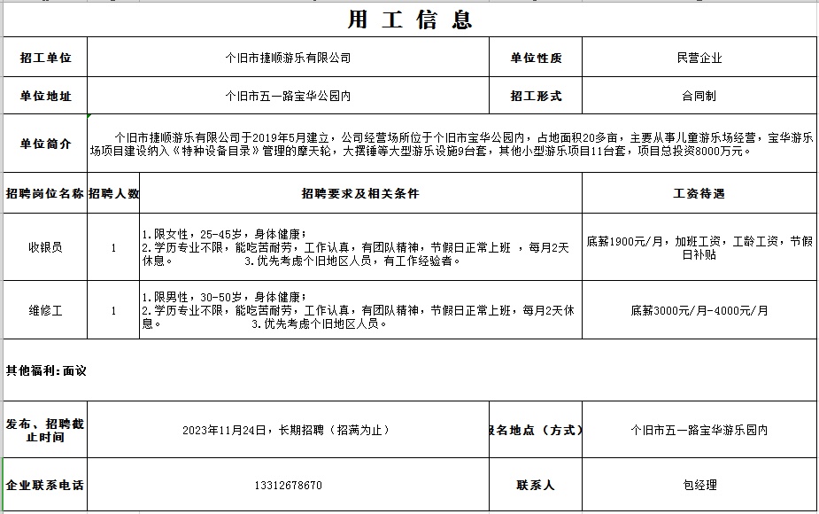 個(gè)舊市最新招聘動(dòng)態(tài)及其影響分析