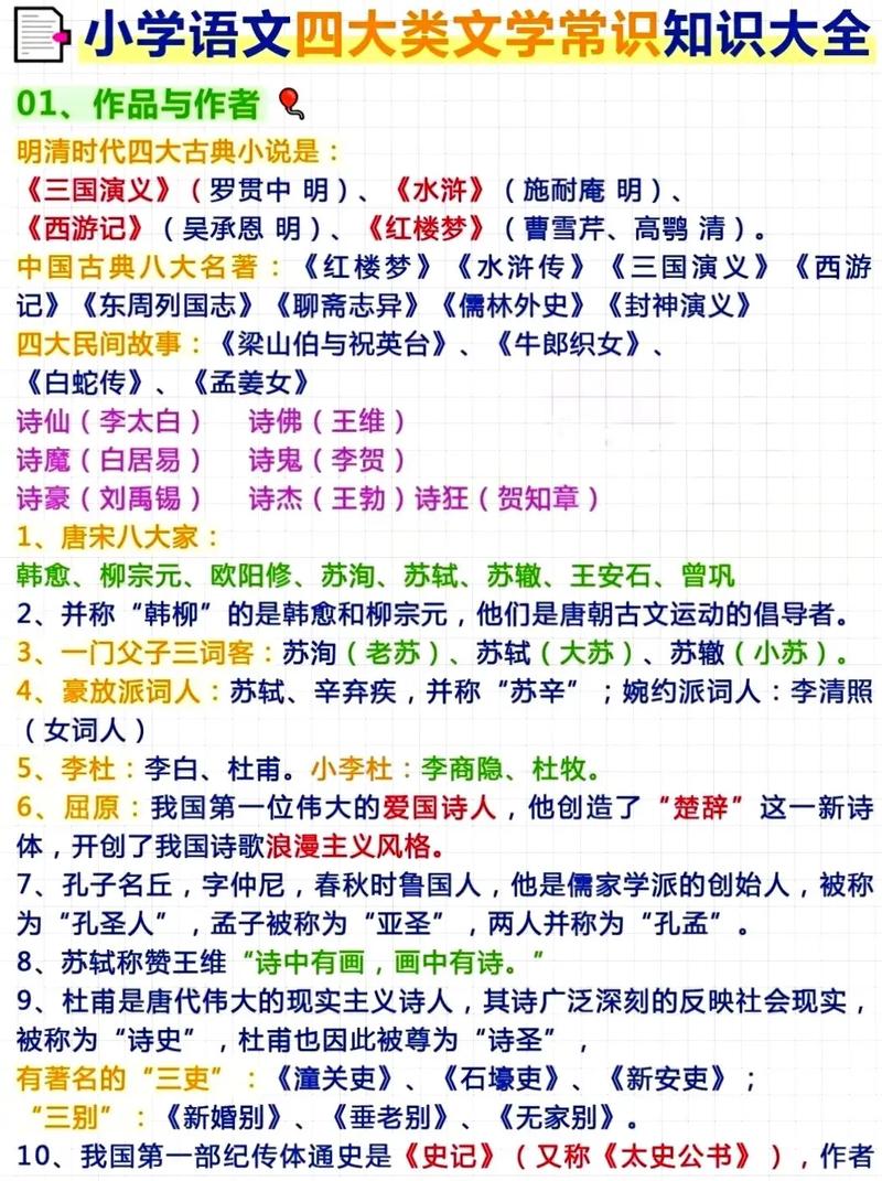 語文知識(shí)最新版集錦概覽