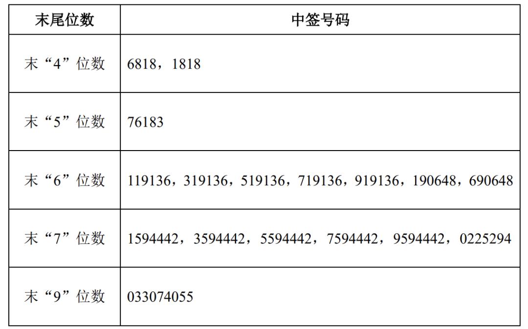 萬盛股份最新公告深度解析