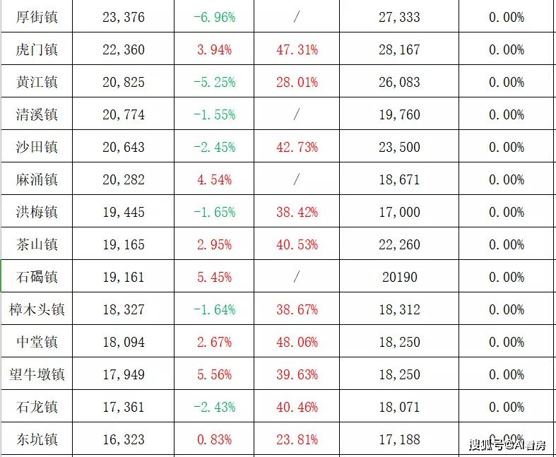 塔爾灣村委會(huì)天氣預(yù)報(bào)詳解及最新動(dòng)態(tài)分析