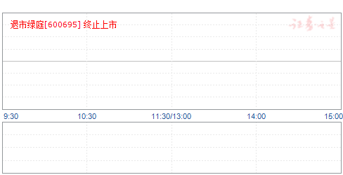 大江股份最新消息全面解讀與分析