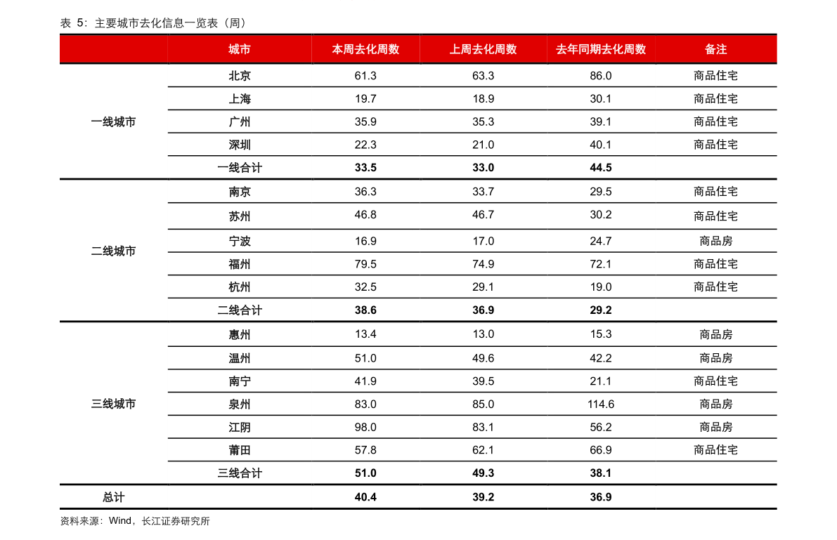 黃伍元最新價(jià)格動(dòng)態(tài)與市場(chǎng)影響力分析