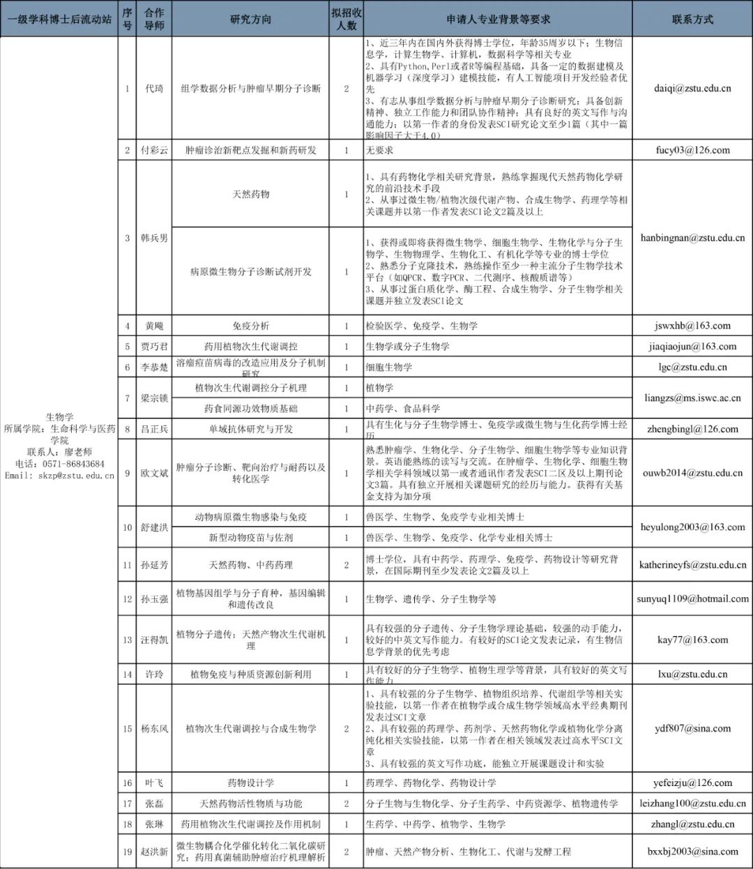 高唐縣康復(fù)事業(yè)單位人事任命，推動(dòng)康復(fù)事業(yè)新一輪發(fā)展動(dòng)力