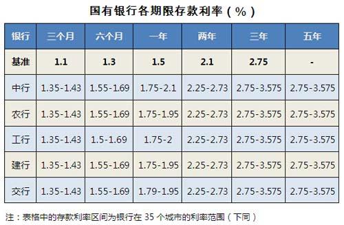 高電壓元件 第9頁