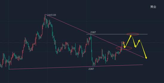 國際鎢價(jià)走勢最新分析報(bào)告