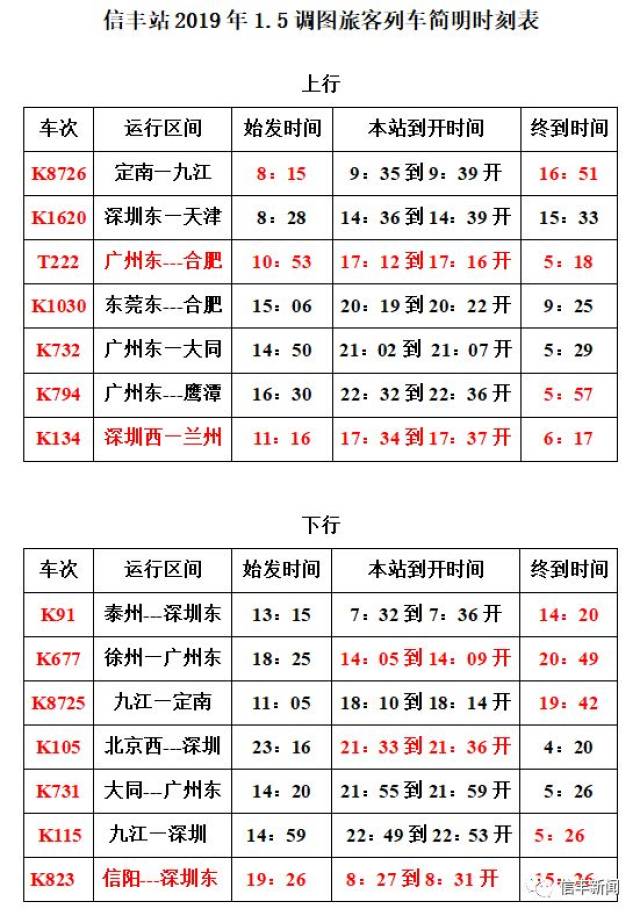 信豐列車(chē)最新時(shí)刻表全面解析