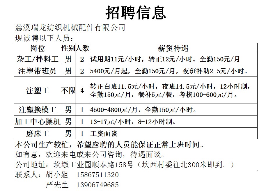 嘉定城區(qū)最新店員招聘啟事