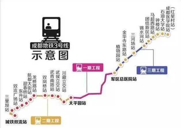 雙流地鐵3號(hào)線最新動(dòng)態(tài)，引領(lǐng)城市發(fā)展的交通新力量