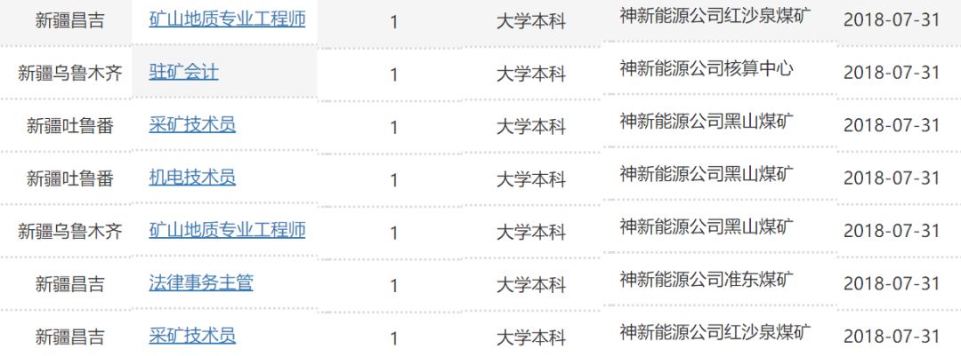 新疆電廠最新招聘信息概覽