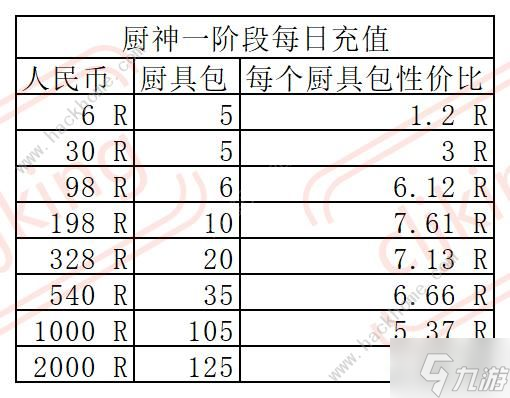 錢大掌柜最新收益深度解析及前景展望