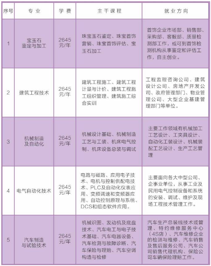 下花園區(qū)成人教育事業(yè)單位領(lǐng)導(dǎo)團(tuán)隊(duì)力量與愿景揭秘