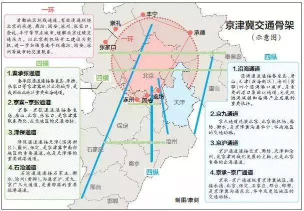 易縣科學(xué)技術(shù)與工業(yè)信息化局最新發(fā)展規(guī)劃概覽