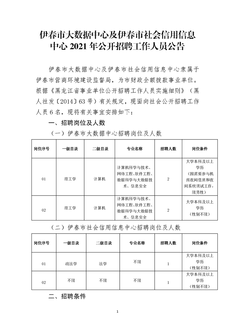 伊春市市信訪局最新招聘信息詳解